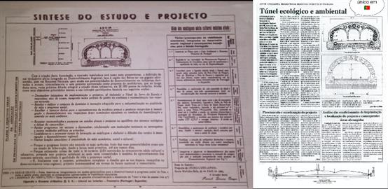Inscrição do Partido d'Inovação e Independência Nacional no Tribunal Constitucional